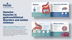 Gastrointestinal